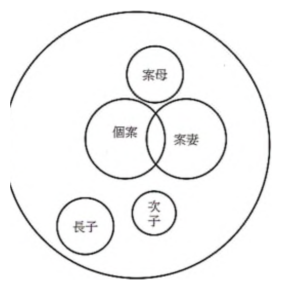 第 63 題附圖